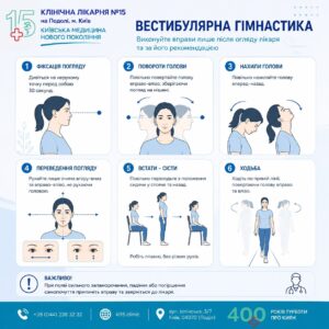 Запаморочення при зміні положення тіла